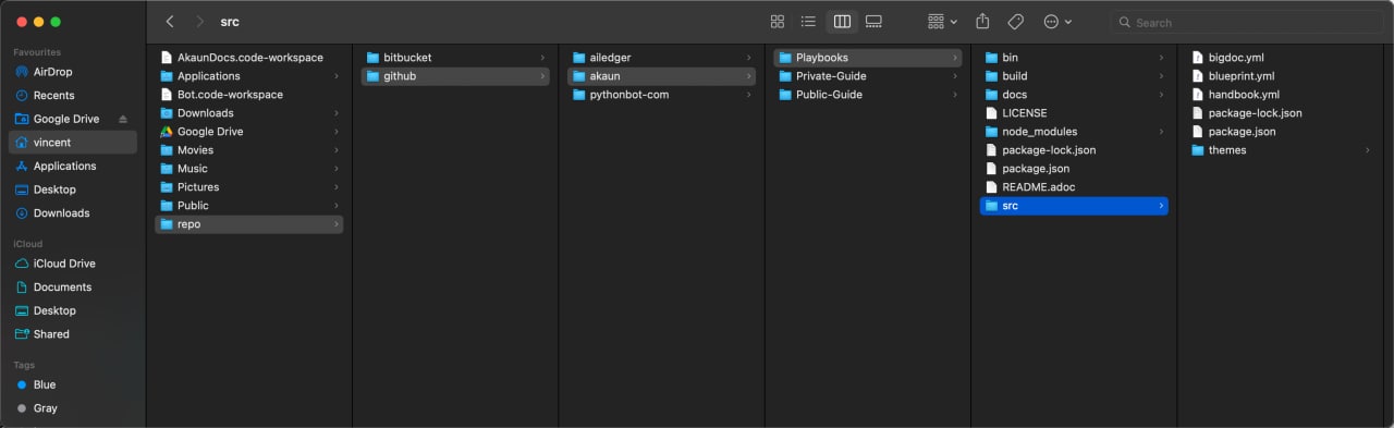 Playbook folder structure