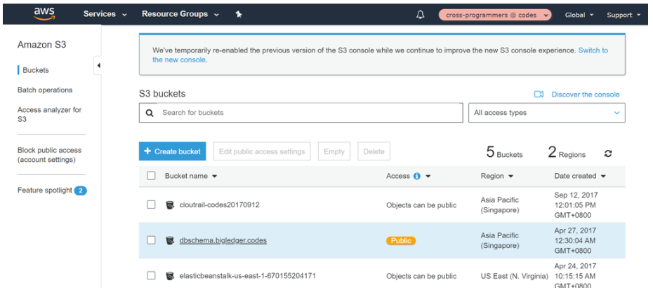 DbSchema BigLedger Codes 2