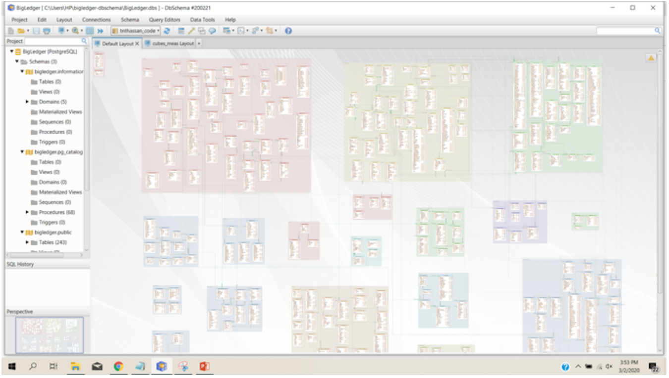 DbSchema Table 3