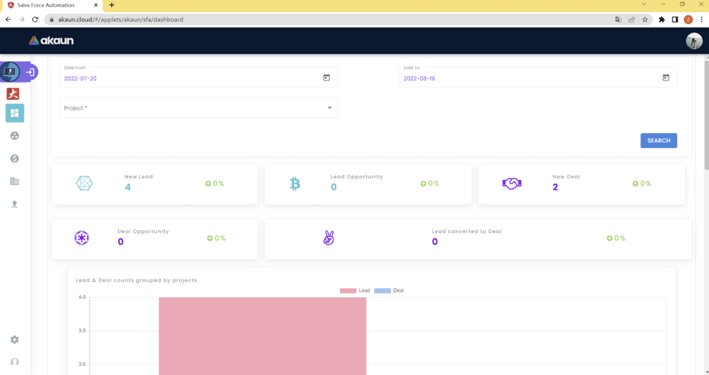 Dashboard