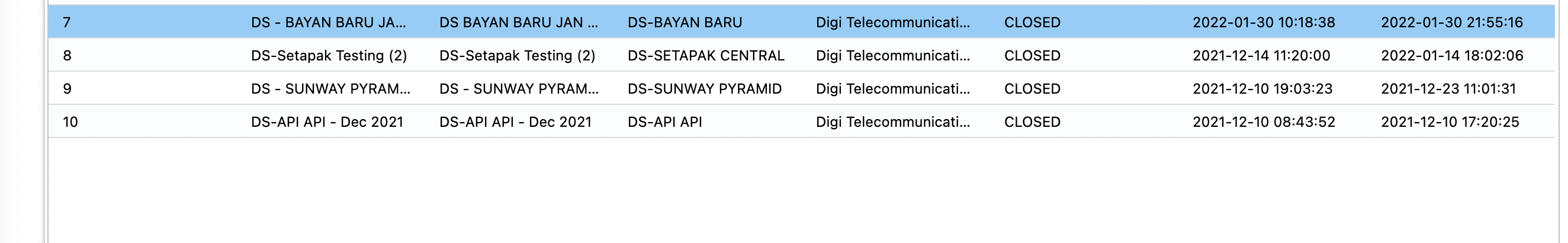 1440 x 900