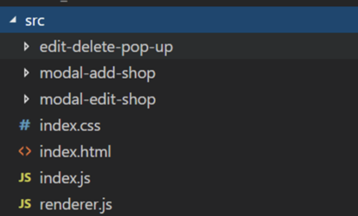 Files Overview
