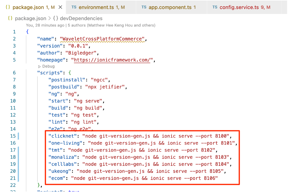 Sample picture of wavelet-cp-commerce